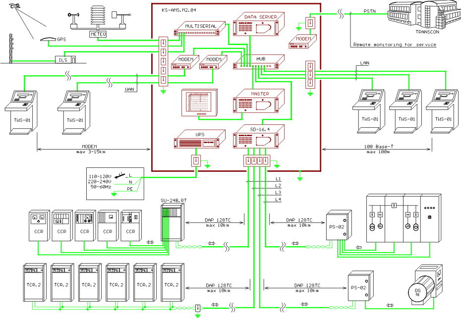 02_04_02_tws_01_schema_02