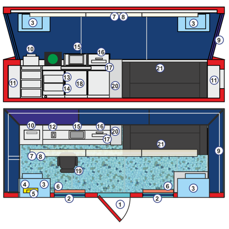 tct-schema-o-01