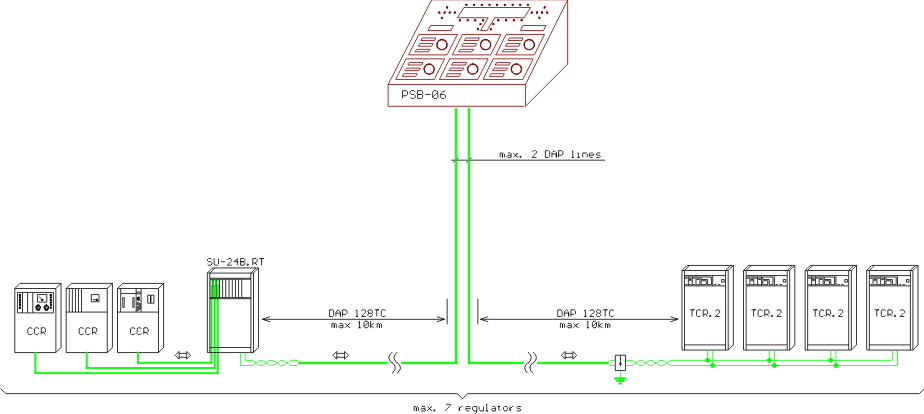 02_02_01_pico_schema